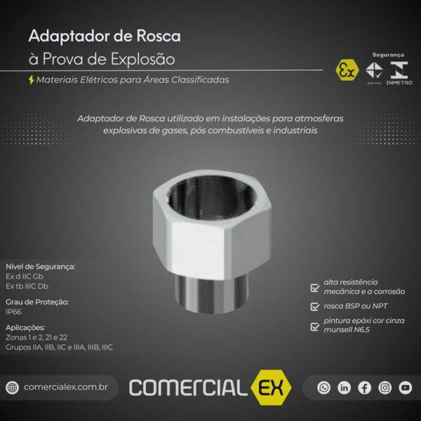 adaptador de rosca à prova de explosão, contendo informações técnicas do produto, ideal para áreas classificadas com atmosferas explosivas