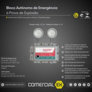 bloco autônomo de emergência led à prova de explosão, contendo informações técnicas do produto, ideal para áreas classificadas com atmosferas explosivas zonas 1, 2, 21 e 22