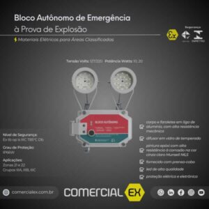 bloco autônomo de emergência led à prova de explosão, contendo informações técnicas do produto, ideal para áreas classificadas com atmosferas explosivas zonas 21 e 22