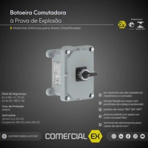 botoeira comutadora a prova de explosão, contendo informações técnicas do produto, ideal para áreas classificadas com atmosferas explosivas