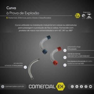 curvas à prova de explosão, nas opções NBR 5597/5598 e SCH40, contendo informações técnicas do produto, ideal para áreas classificadas com atmosferas explosivas