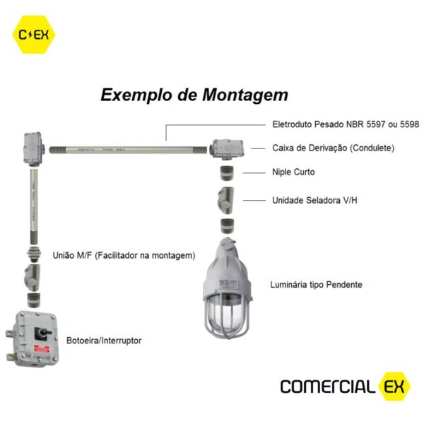 LUMINÁRIA LED À PROVA DE EXPLOSÃO - PENDENTE - Image 4