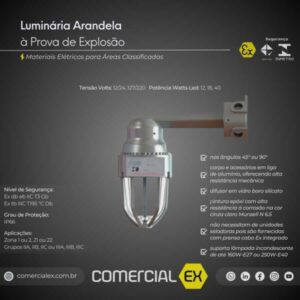 luminária arandela à prova de explosão, contendo informações técnicas do produto, ideal para áreas classificadas com atmosferas explosivas