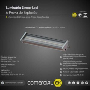 luminária fitaled à prova de explosão, contendo informações técnicas do produto, ideal para áreas classificadas com atmosferas explosivas