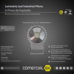 luminária industrial led à prova de explosão, contendo informações técnicas do produto, ideal para áreas classificadas com atmosferas explosivas