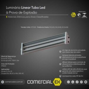 luminária linear tuboled à prova de explosão, contendo informações técnicas do produto, ideal para áreas classificadas com atmosferas explosivas
