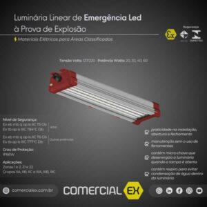 luminária linear de emergência led à prova de explosão, contendo informações técnicas do produto, ideal para áreas classificadas com atmosferas explosivas