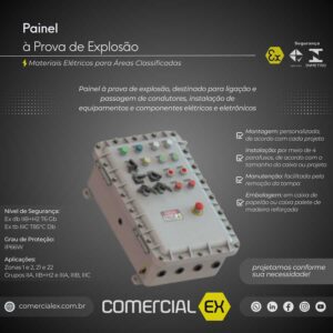 painel à prova de explosão, contendo informações técnicas do produto, ideal para áreas classificadas com atmosferas explosivas