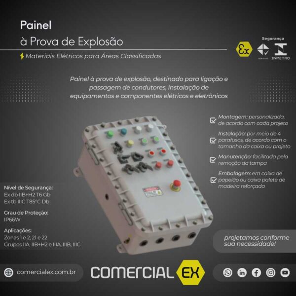 painel à prova de explosão, contendo informações técnicas do produto, ideal para áreas classificadas com atmosferas explosivas