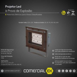 projetor led à prova de explosão zonas 1, 2, 21 e 22, contendo informações técnicas do produto, ideal para áreas classificadas com atmosferas explosivas