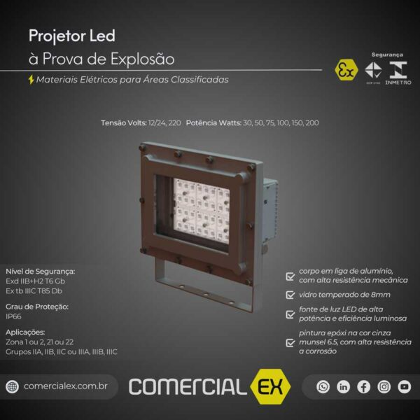 projetor led à prova de explosão zonas 1, 2, 21 e 22, contendo informações técnicas do produto, ideal para áreas classificadas com atmosferas explosivas