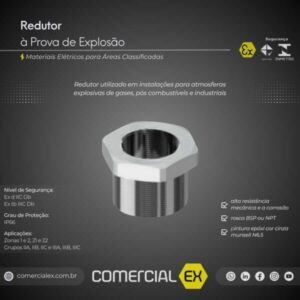 redutor à prova de explosão, contendo informações técnicas do produto, ideal para áreas classificadas com atmosferas explosivas