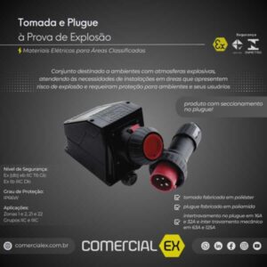 tomada e plugue à prova de explosão, nas cores preta e vermelha, contendo informações técnicas do produto, ideal para áreas classificadas com atmosferas explosivas