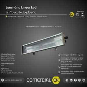 luminária fitaled à prova de explosão, contendo informações técnicas do produto, ideal para áreas classificadas com atmosferas explosivas