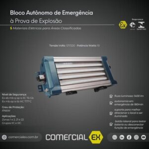 bloco autônomo de emergência led à prova de explosão, contendo informações técnicas do produto, ideal para áreas classificadas com atmosferas explosivas zonas 1, 2, 21 e 22
