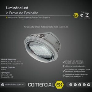 luminária redonda led à prova de explosão, contendo informações técnicas do produto, ideal para áreas classificadas com atmosferas explosivas