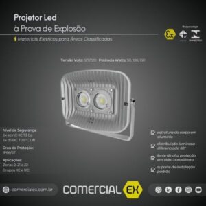 projetor led à prova de explosão zonas 2, 21 e 22, contendo informações técnicas do produto, ideal para áreas classificadas com atmosferas explosivas