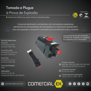 tomada e plugue à prova de explosão, nas cores preta e vermelha, contendo informações técnicas do produto, ideal para áreas classificadas com atmosferas explosivas