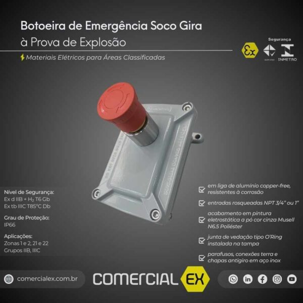 botoeira soco gira a prova de explosão, contendo informações técnicas do produto, ideal para áreas classificadas com atmosferas explosivas