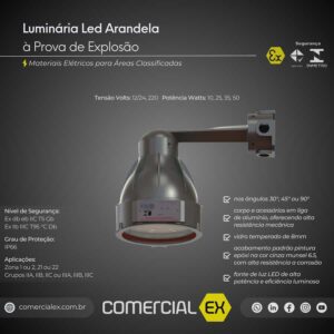 luminária arandela led à prova de explosão, contendo informações técnicas do produto, ideal para áreas classificadas com atmosferas explosivas