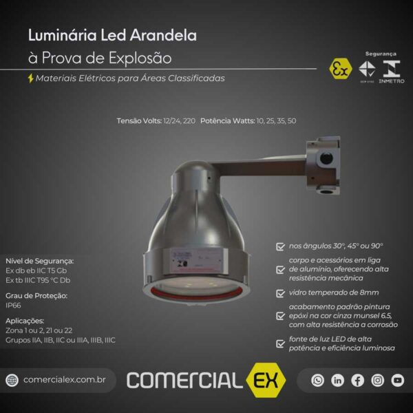 luminária arandela led à prova de explosão, contendo informações técnicas do produto, ideal para áreas classificadas com atmosferas explosivas