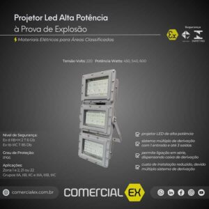 projetor led alta potência à prova de explosão, contendo informações técnicas do produto, ideal para áreas classificadas com atmosferas explosivas