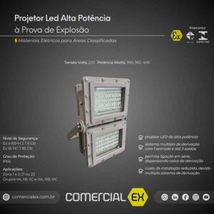 projetor led alta potência à prova de explosão, contendo informações técnicas do produto, ideal para áreas classificadas com atmosferas explosivas