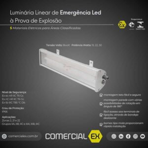luminária linear de emergência led à prova de explosão, contendo informações técnicas do produto, ideal para áreas classificadas com atmosferas explosivas