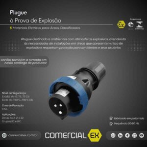 plugue à prova de explosão, contendo informações técnicas do produto, ideal para áreas classificadas com atmosferas explosivas