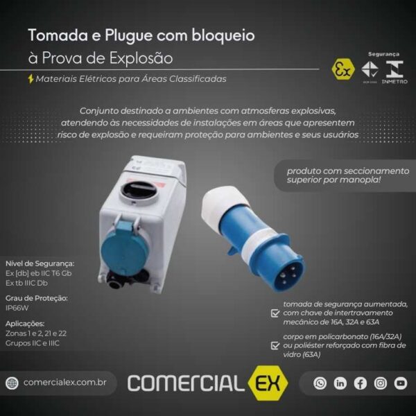 tomada e plugue à prova de explosão com bloqueio, nas cores branco e azul, contendo informações técnicas do produto, ideal para áreas classificadas com atmosferas explosivas